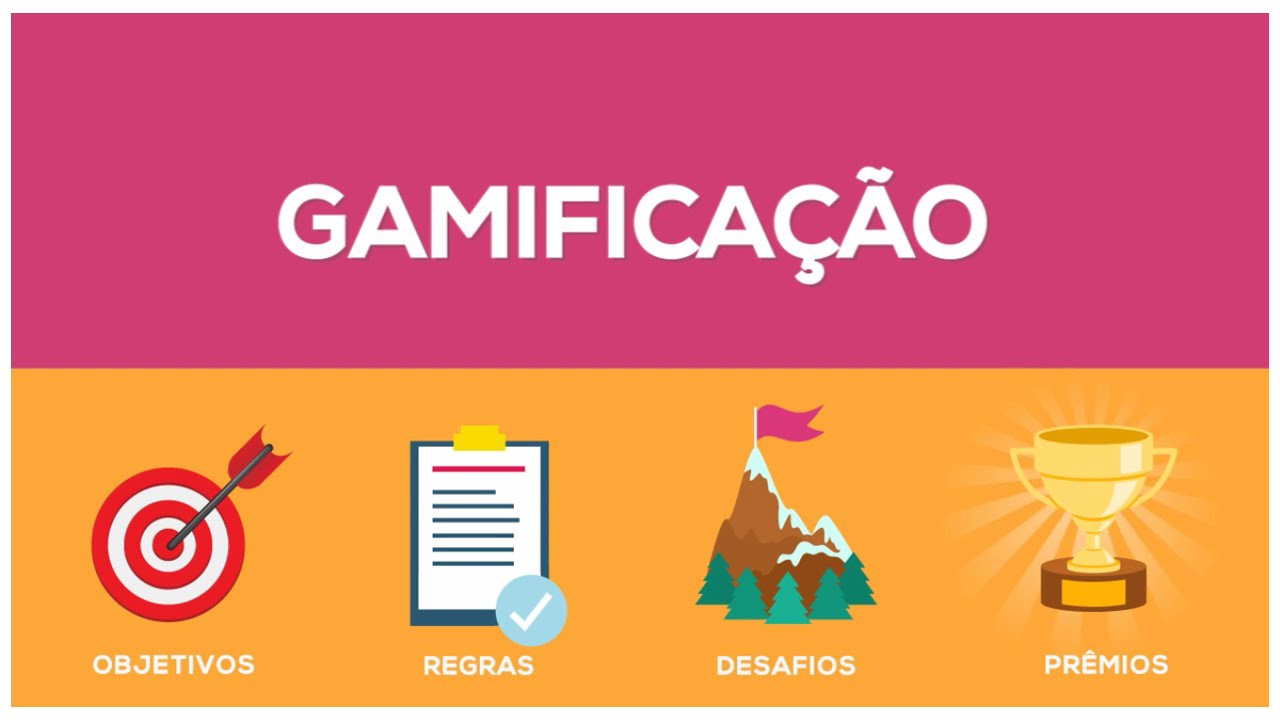 gamificação