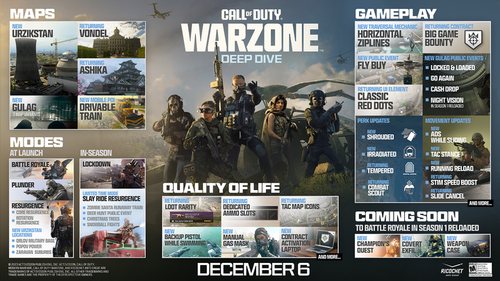 Call Duty Advanced Warfare - BGS 2014